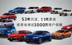 品质经得起推敲：家用轿车哪个保值率高？思域用实力守住价值高地