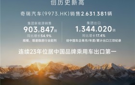 定格热爱瞬间，共启探索新篇 iCAR 2025再攀新高峰